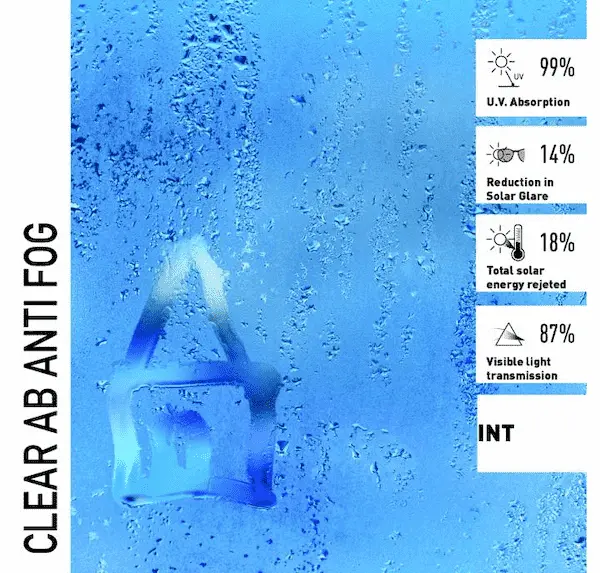 Clear AB Anti Fog
